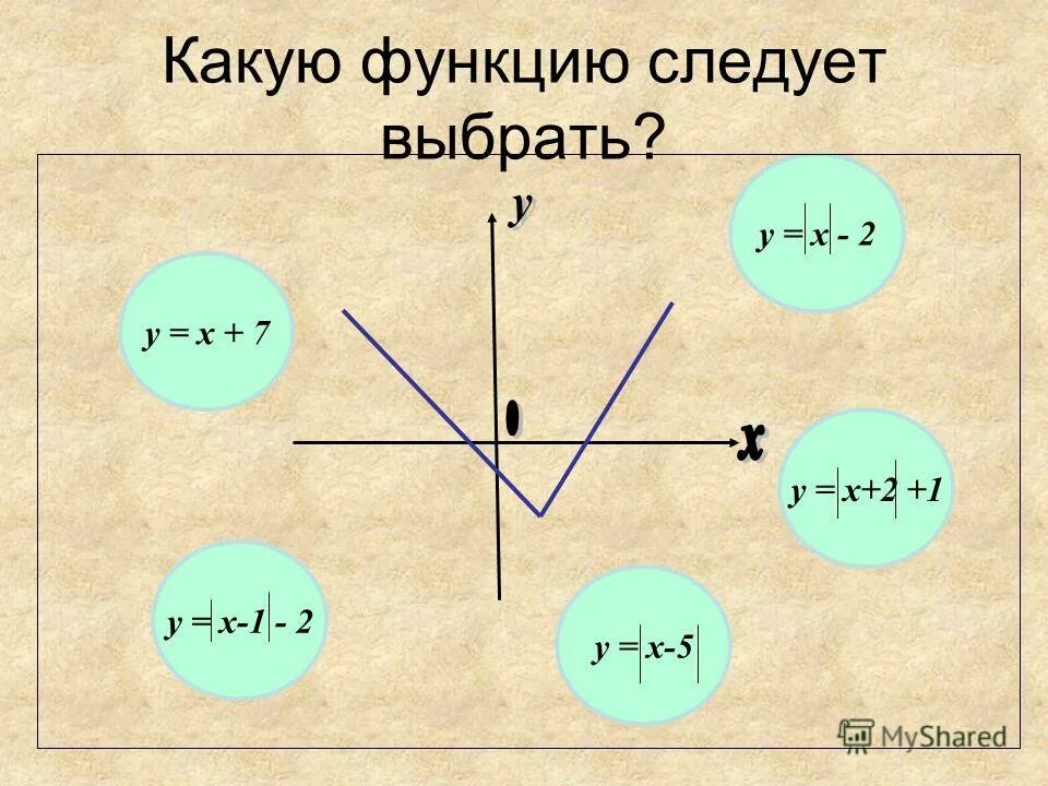Кнопка follow instagram. Форма следует за функцией. Функция follow. Кнопка follow. Выпуклые множества и выпуклые функции.