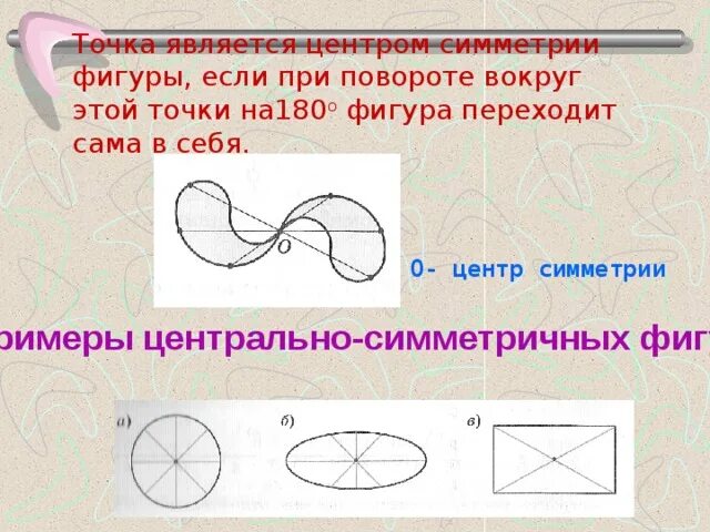 Точка о является центром симметрии. У каких фигур точка о является центром симметрии. Точка называется центром симметрии фигуры если. Поворот если точка на фигуре. Поворот центральная симметрия