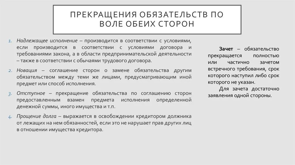 При расторжении договора обязательства сторон. Прекращение обязательства по воле сторон схема. Прекращение обязательств по соглашению сторон. Прекращение обязательства исполнением схема. Обязательство прекращается по соглашению сторон.