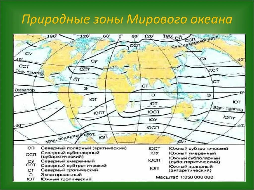 Климатические пояса Атлантического океана на карте. Природные пояса океана. Природные зоны океанов. Какие природные зоны в океанах