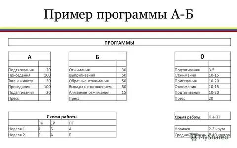Пример программы б