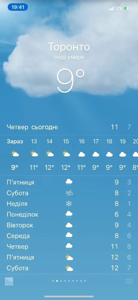 Погода на сегодня. Погода в Казани. Прогноз погоды скрин айфона. Погода в Казани сегодня.