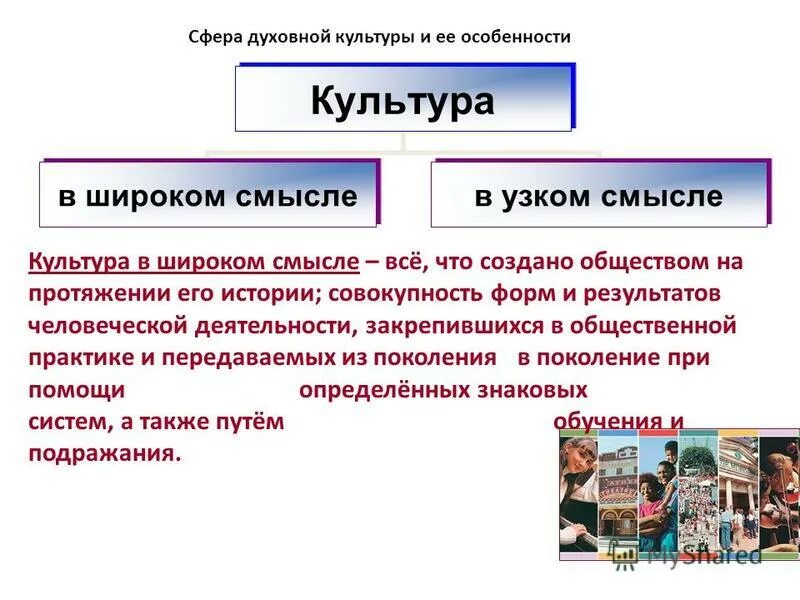 Три слова духовной культуры