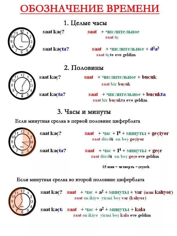 Часов время в турция. Времена в турецком языке таблица. Часы в турецком языке грамматика. Таблица настоящего времени в турецком языке. Грамматика турецкого языка в таблицах.