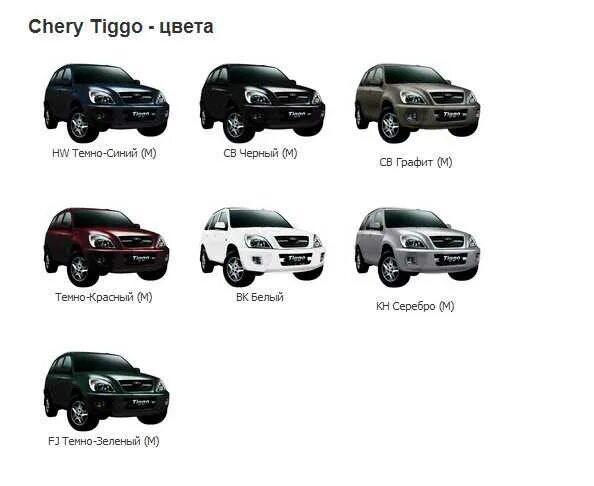 Код цвета Chery Tiggo 8. Цвет кузова чери Тигго т11 FL. Черри Тигго 4 про цвета кузова. Код краски чери Тигго т11. Vin chery tiggo