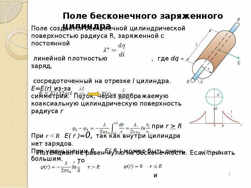 Электростатическое поле цилиндра. Теорема Гаусса для цилиндрической поверхности. Вычисление полей с помощью теоремы Гаусса. Теорема Гаусса для бесконечного цилиндра. Теорема Гаусса для поля плоскости.