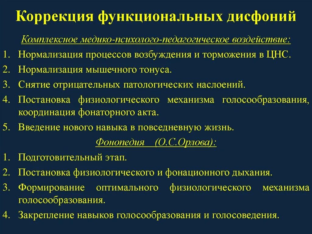 Функциональные нарушения голоса. Нормализация мышечного тонуса. Коррекционная работа при дисфонии. Дисфония органическая и функциональная. Спастическая дисфония