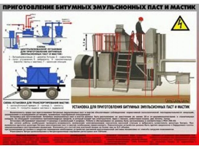 Технология варки битума. Приготовление битумной мастики. Требование безопасности битумы. Битум техника безопасности.