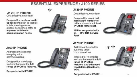 Avaya j129