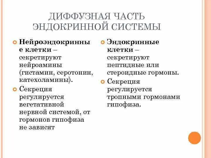 Гормоны диффузной эндокринной системы. Диффузная часть эндокринной системы. Представление о диффузной эндокринной системе гистология. Понятие о диффузной эндокринной системе. Диффузная строение