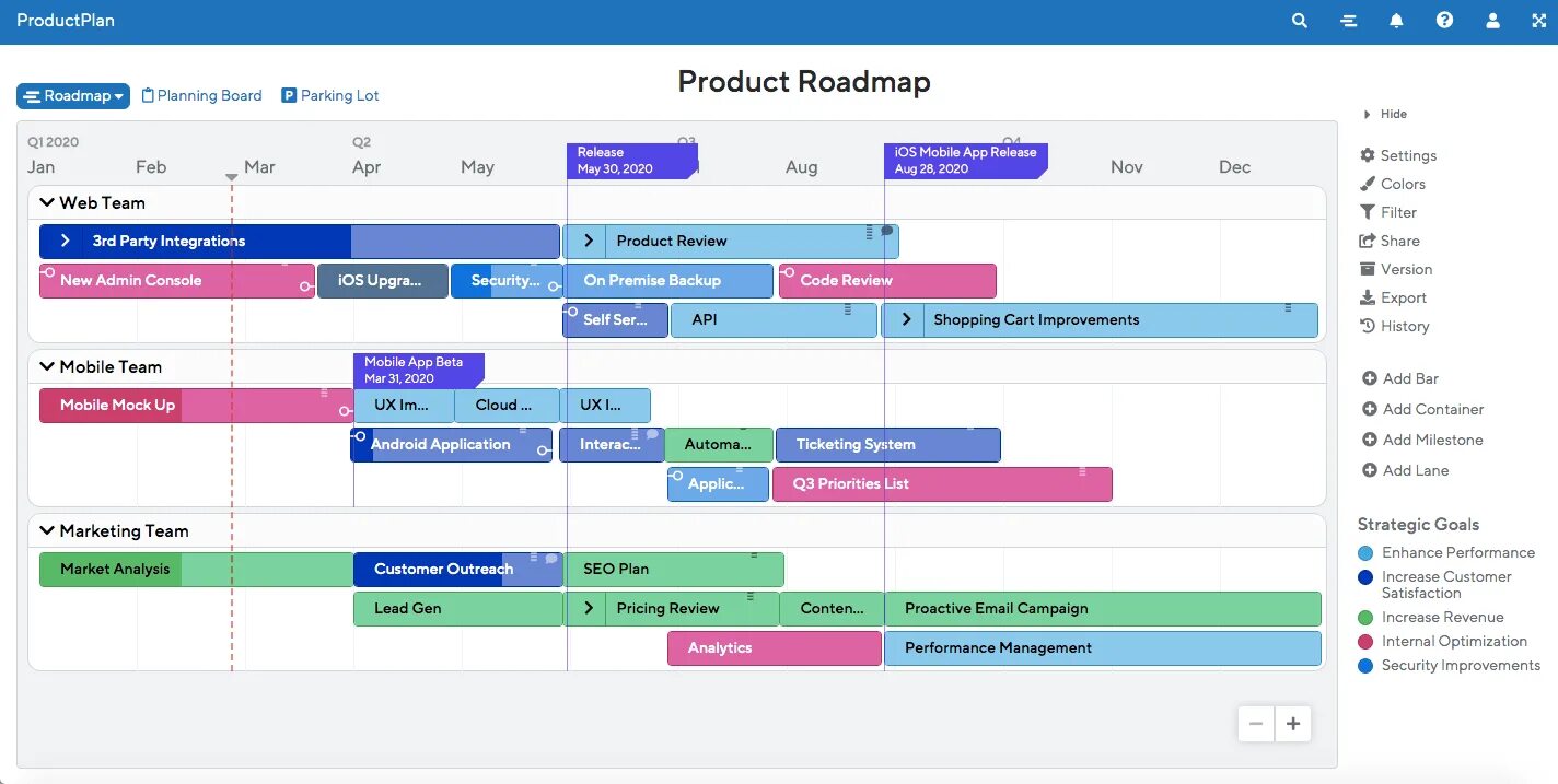 Product Roadmap. Product Roadmap example. Product Manager Roadmap. Roadmap таблица. Product plan