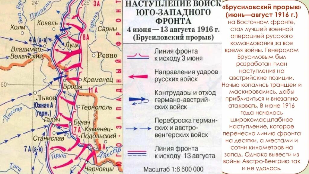 1916 Году Брусиловский прорыв на Восточном фронте.. Брусиловский прорыв план наступления. Брусиловский прорыв Восточный фронт. Брусиловский прорыв 1916г.