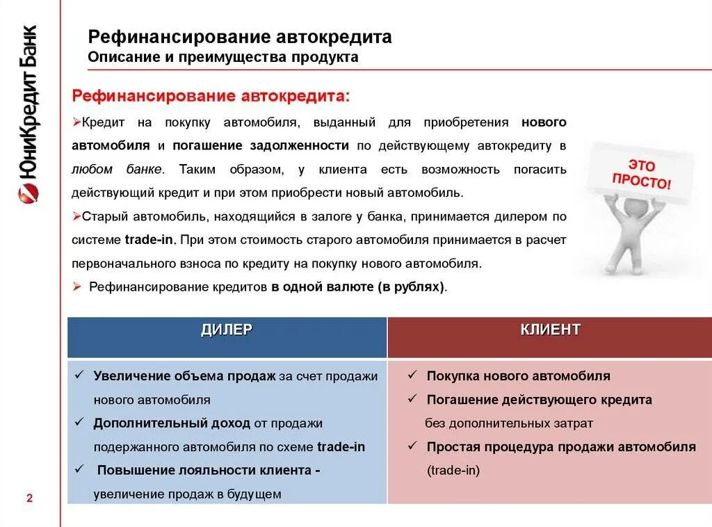 Автокредит описание. Перекредитование автокредита. Банки предлагают рефинансирование автокредитов. Скрипт для рефинансирования. Рефинансирование кредитов других без подтверждения доходов