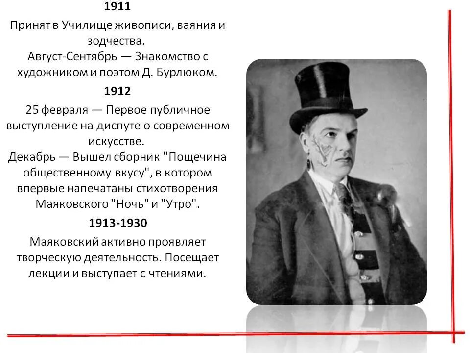 Стране нужны розы а я на них. Первое публичное выступление Маяковского. Маяковский в училище живописи ваяния и зодчества. Маяковский розы.