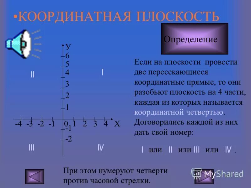 2 перпендикулярные координатные прямые