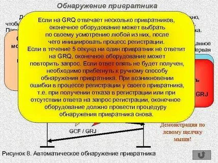 Функциональная недостаточность привратника