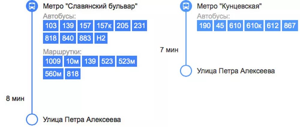 маршруты компенсационных автобусов. остановка метро славянский бульвар. метро славянский бульвар автобусы какие. кунцево метро. автобусная станция парк победы.