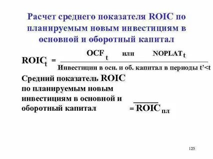 Рентабельность инвестированного капитала