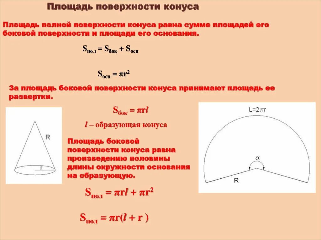 боковая поверхность конуса равна. боковая поверхность конуса равна. формула вычисления площади конуса. площадь боковой поверхности конуса. боковая площадь конуса.