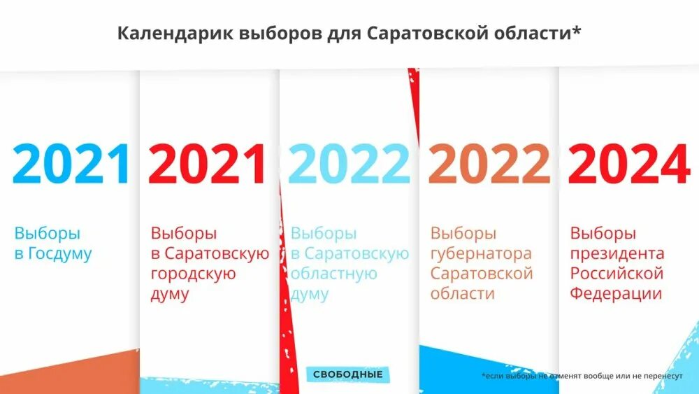 Голосование 2024 выборы со скольки часов. Выборы 2021. Единый день голосования 2021. Выборы 19 сентября 2021 года. Выборы 2021 в России.