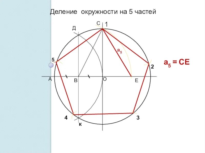 Круг делить на 5. Деление окружности на 5 частей. Деталь деление окружности на 5 частей. Чертежи окружностей поделенных на 5 частей. Черчение деление окружности на 5 равных частей.