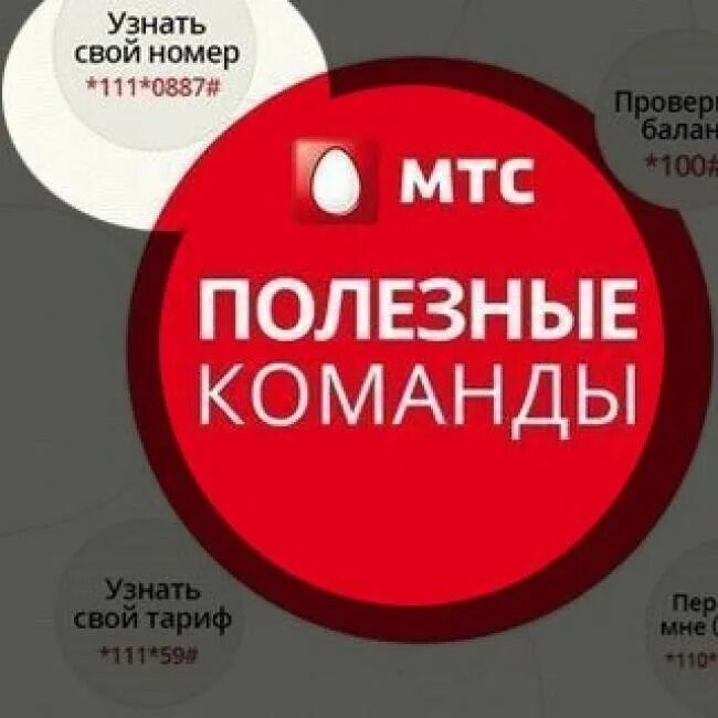 Как узнать номер на мтс комбинация. Свой номер МТС. Как узнать свой номер мис. Узнать свой номер МТС. КМК узнать свой номер МТС.