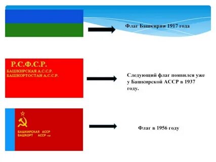 Следующий флаг