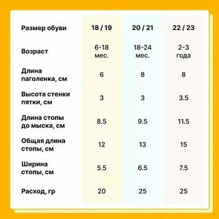 Полезные размеры