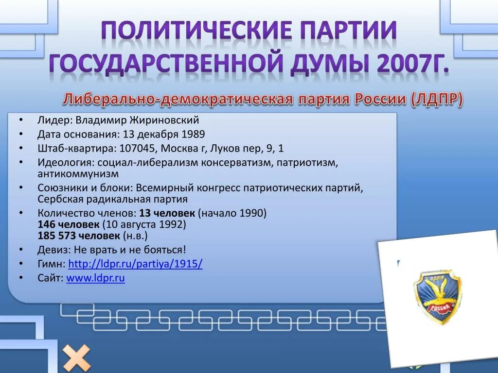 Национально государственная партия. Гос партии. Дата основания партий. Причины появления политических партий. Признаки патриотических партий.