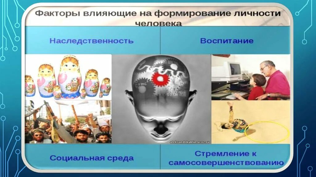 Личность формируется личностью характер формируется характером