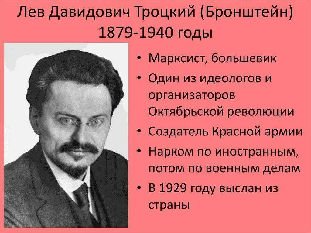 Троцкий какое событие. Троцкий (Бронштейн) Лев Давидович (1879-1940). Лев Давидович Троцкий 1918. Лев Давидович Троцкий Октябрьская революция. Лев Давидович Троцкий образование.