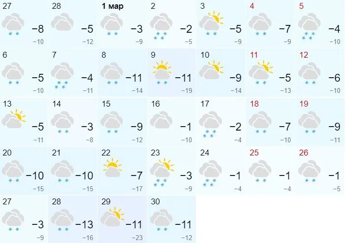 Погода на март 2023. Погоди в марте. Новосибирск в марте. Погода.