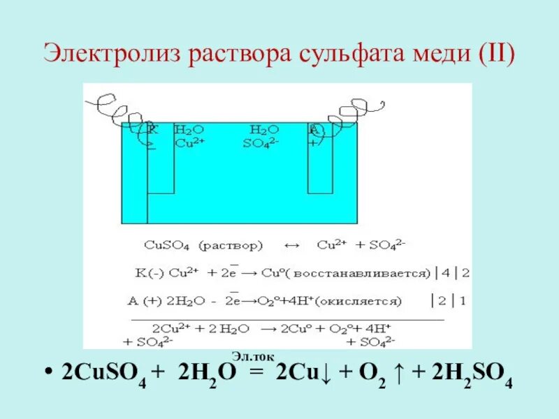 Продукты электролиза хлорида меди 2. Электролиз сульфата меди что на аноде и катоде. Электролиз раствора сульфата меди 2. Электролиз раствора сульфата меди. Сульфата меди II электролиз.