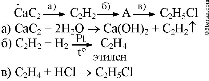 Cac2 ch. Сн4 в с2н2 реакция. С2н2 с2н4 с2н6 цепочка превращений. Сн4-с2н2 превращение. Осуществить превращение с2н2-с2н4-с2н5он.