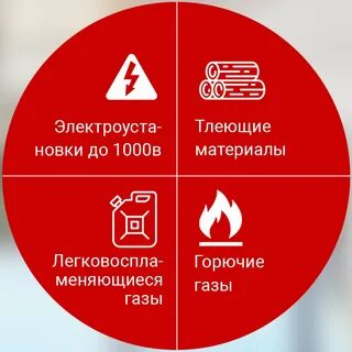 Автономная сфера