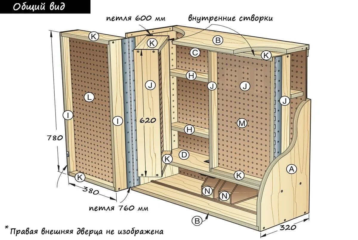 Сколько собирать шкаф. Шкаф инструментальный чертежи с размерами. Шкаф для инструментов из фанеры. Шкаф для инструментов деревянный. Шкаф для инструмента чертеж.