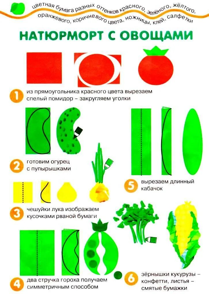 Овощи фрукты подготовительная группа. Аппликация. Овощи. Аппликация в старшей группе. Аппликация на тему овощи. Поделка овощи из бумаги.