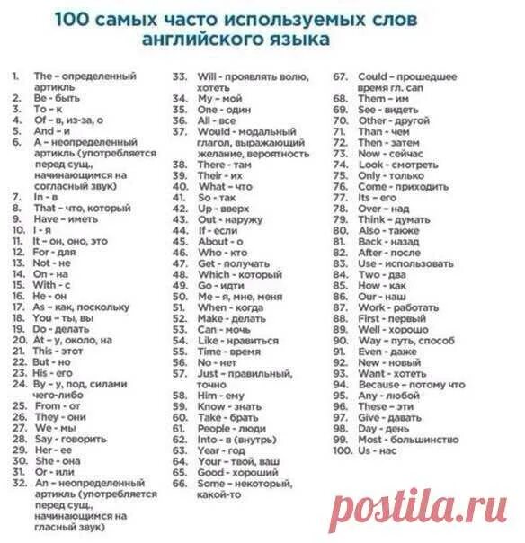 Карточка английский алфавит. Наиболее употребляемые слова английского языка. Английский словарь с переводом на русский. Английские слова. Все слова английского языка по алфавиту.