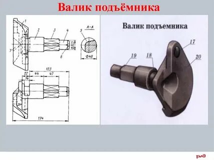 Валик автосцепки
