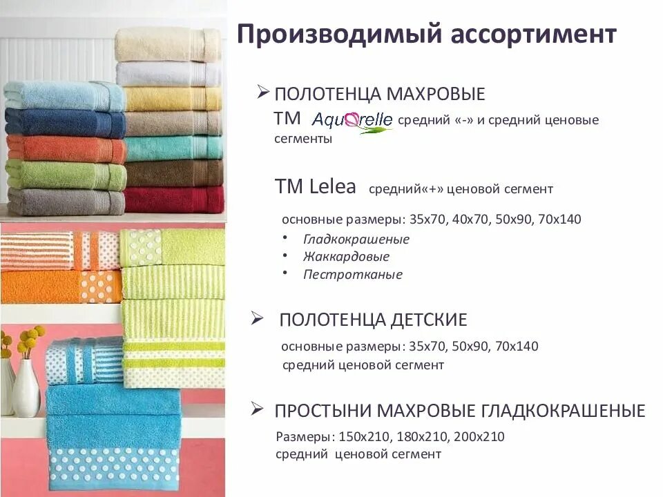 Сколько весит полотенце. Полотенца. Полотенце махровое в ассортименте. Махровые полотенца реклама. Презентация махровых полотенец.