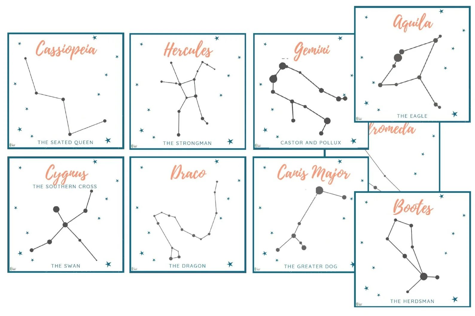 Наименьшее по площади созвездие. Карта созвездия пар. Constellations names. Constellation Printable. Карта лагеря Созвездие.