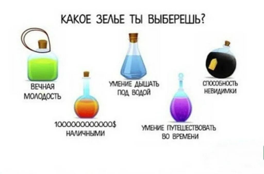 какое зелье также часто называют жидкой удачей. зелье. зелья для начинающих ведьм рецепты. зелья для начинающих ведьм травниц рецепты. какое зелье также часто называют жидкой удачей.