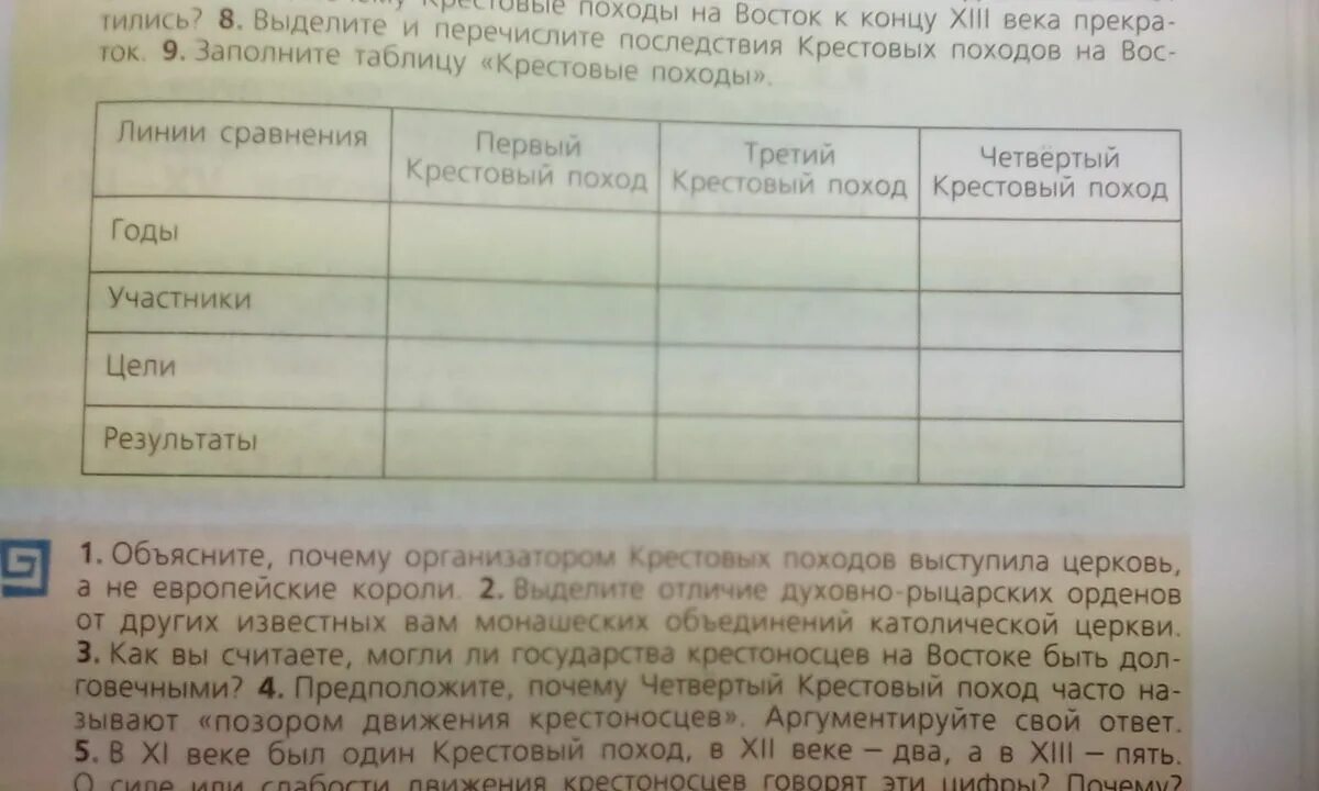 История 6 класс п 16. Таблица крестовых походов по истории 6 класс Агибалова Донской. Таблица по истории 6 класс крестовые походы. Крестовые походы таблица 6 класс. Таблица крестовые походы 6 класс история.