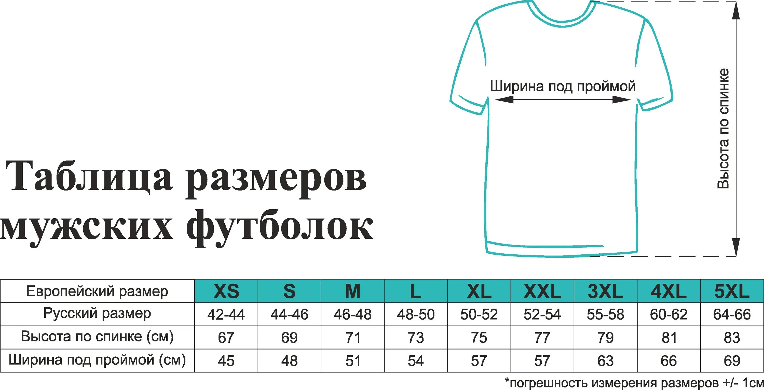 Футболка s m размеры. Размер 52 футболка мужская Размерная сетка. Размеры футболок мужских таблица Россия. Размерная таблица мужской одежды футболки. Размер футболок мужских таблица по росту.