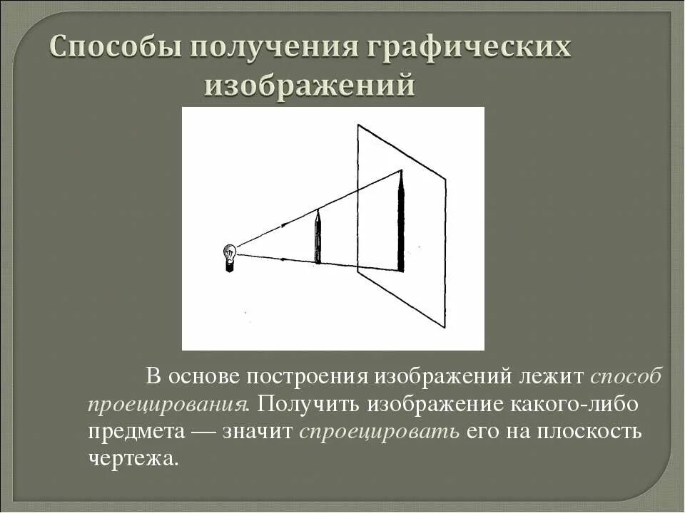 Способы получения графических изображений. Способы получения цифрового изображения. Способы получения графического цифрового изображения. Определи способы получения графического цифрового изображения. Определите способы получения графического цифрового