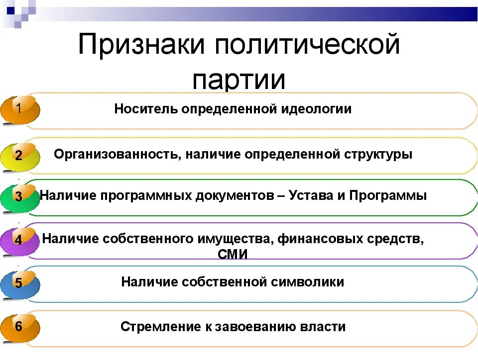 Признаки партии как общественной организации. Признаки Полит партии ЕГЭ. Политические партии и движения их классификация Обществознание. Признаки политических партий таблица. Политическая партия определение 9 класс.