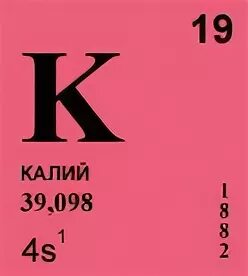 Короткопериодный вариант таблицы менделеева. Вспомогательные таблицы по химии. Периодическая таблица химических элементов – менделеев д. Таблица химических элементов дмитрия ивановича менделеева. Натрий элемент таблицы менделеева.