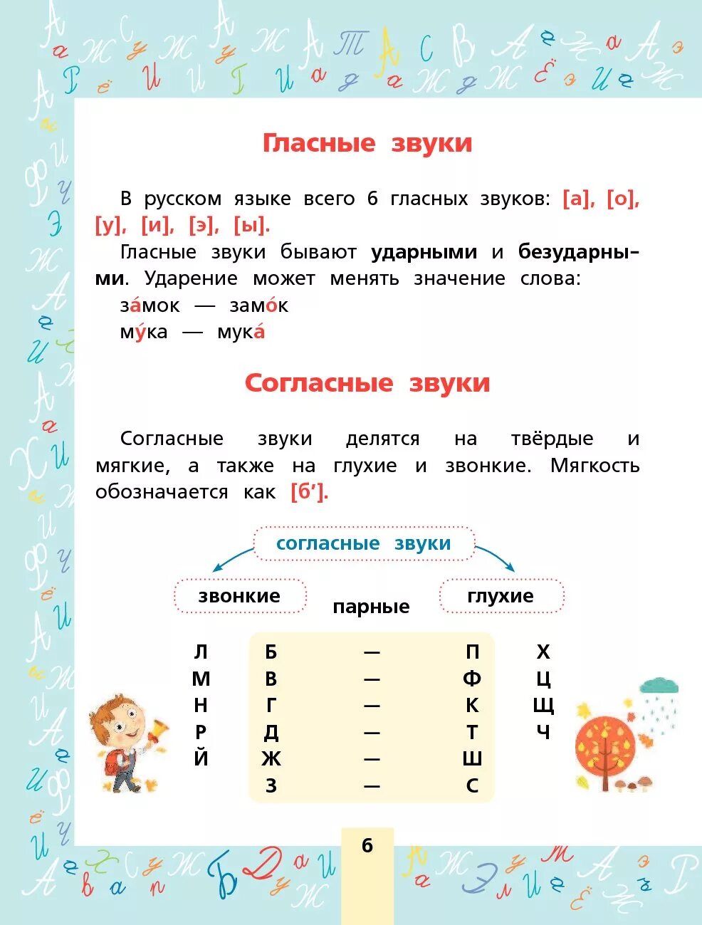 Выражение какой звук. Основные гласные звуки русского языка. звуки гласных букв в русском языке таблица. буквы обозначающие гласные звуки в русском языке 1 класс. буквы обозначающие гласные звуки 2 класс.