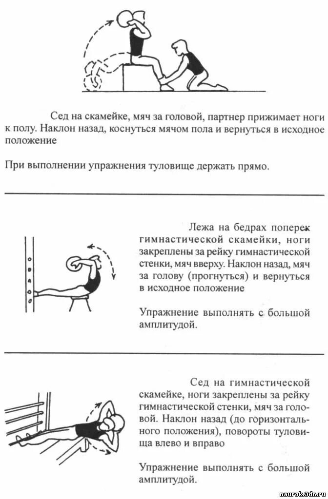 комплекс упражнений на скамейке. комплекс ору со скамейкой гимнастика. комплекс упражнений с использованием гимнастической скамейки. комплекс упражнений в упорах. упражнения на гимнастической скамейке.