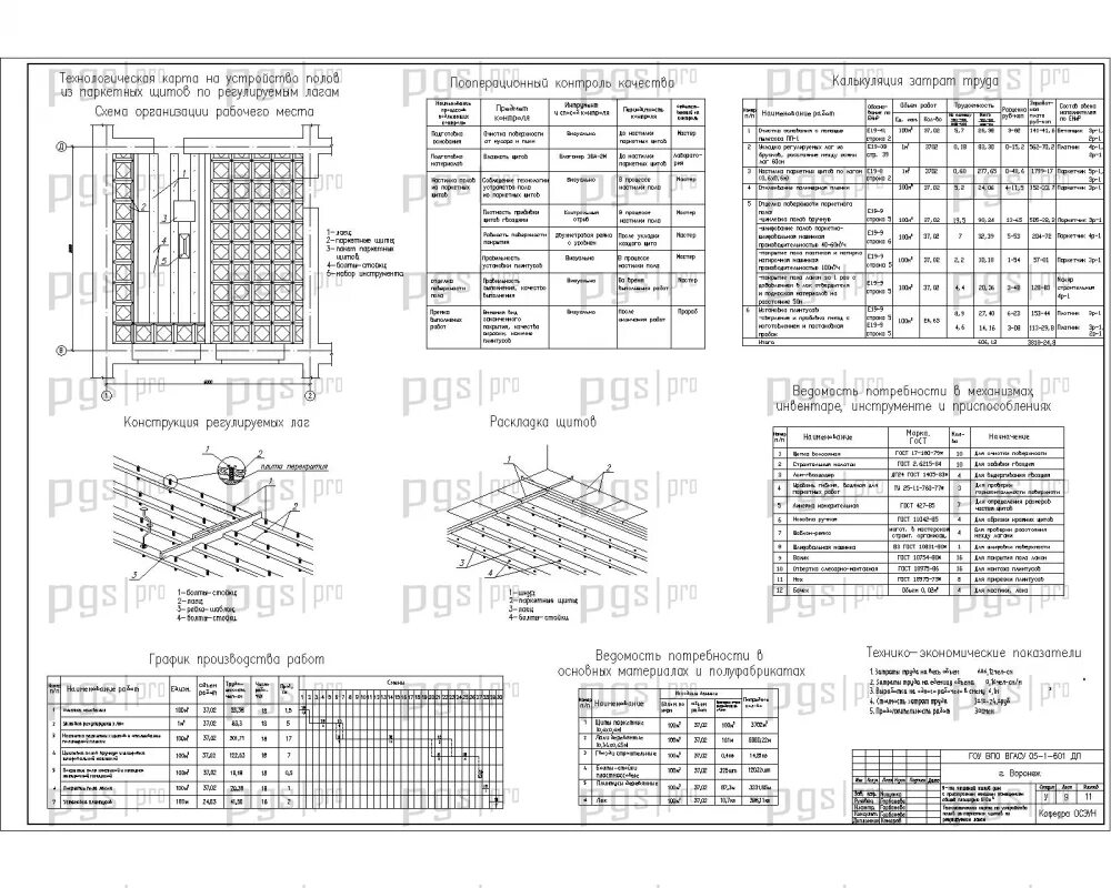 технологическая карта на монтаж деревянных перекрытий. технологическая карта устройства пола. технологическая карта устройства пола. технологическая карта бетонирования полов. технологическая карта на паркетные полы.